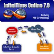 Hosted Time Clock Software